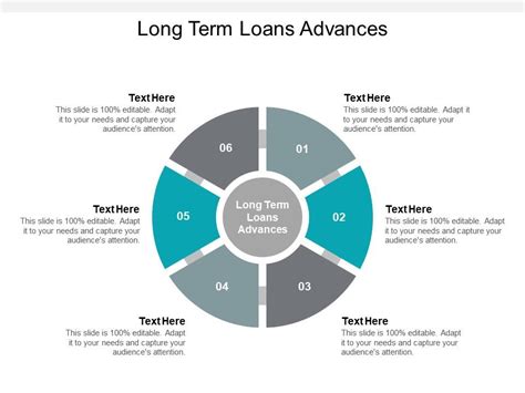 Long Term Loans And Advances Examples